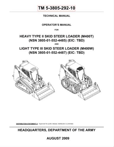 case m400w skid steer towing|Operators Manual For M400T And M400W .